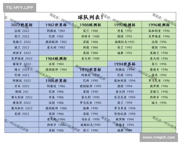 欧洲杯国家排名分析:探索各国足球实力与发展潜力的全面视角 欧洲杯国家排名分析:探索各国足球实力与发展潜力的全面视角